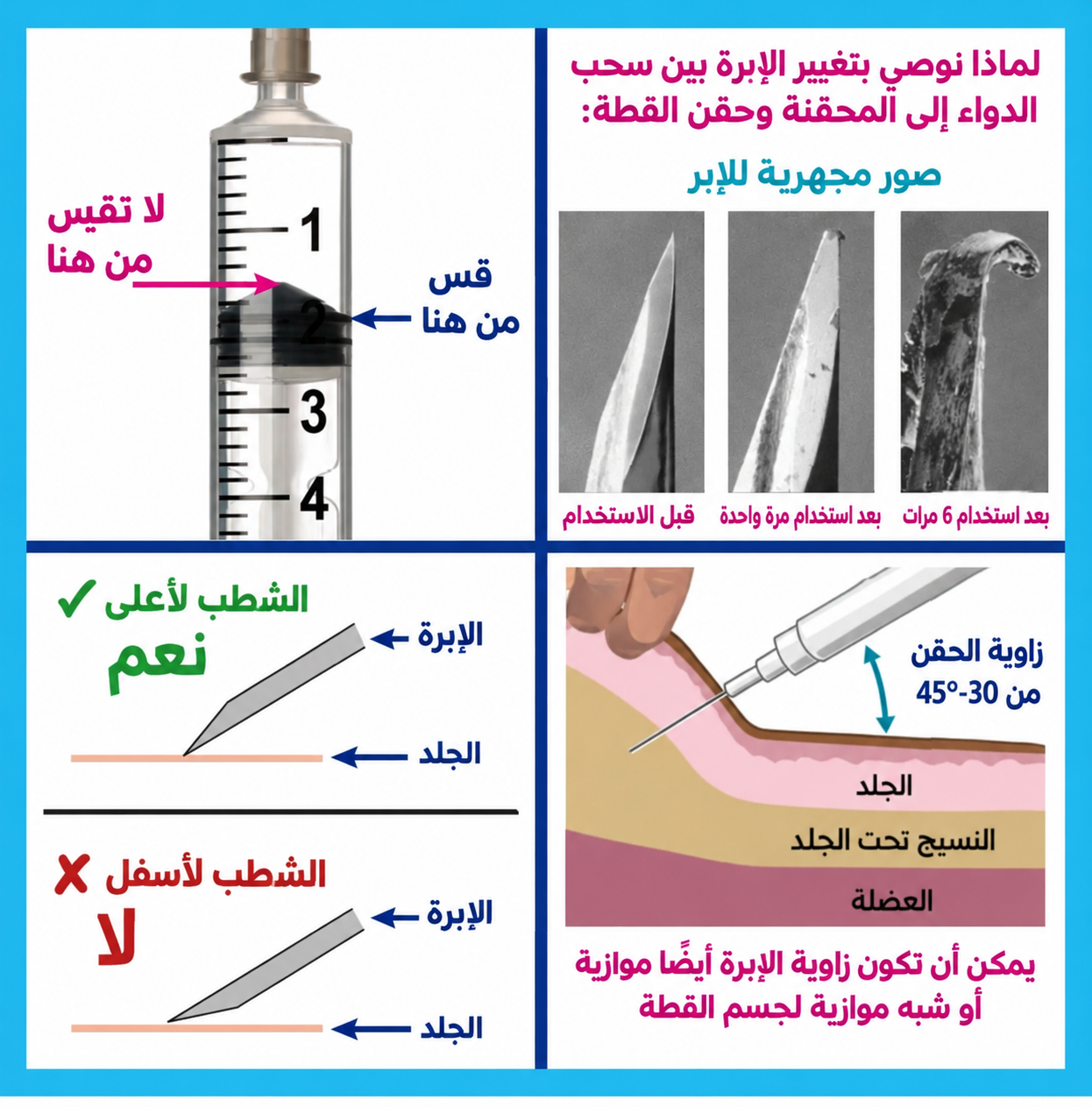 الدليل المصاحب لعلاج GS-441524 المركب صيدلانيًا - 1