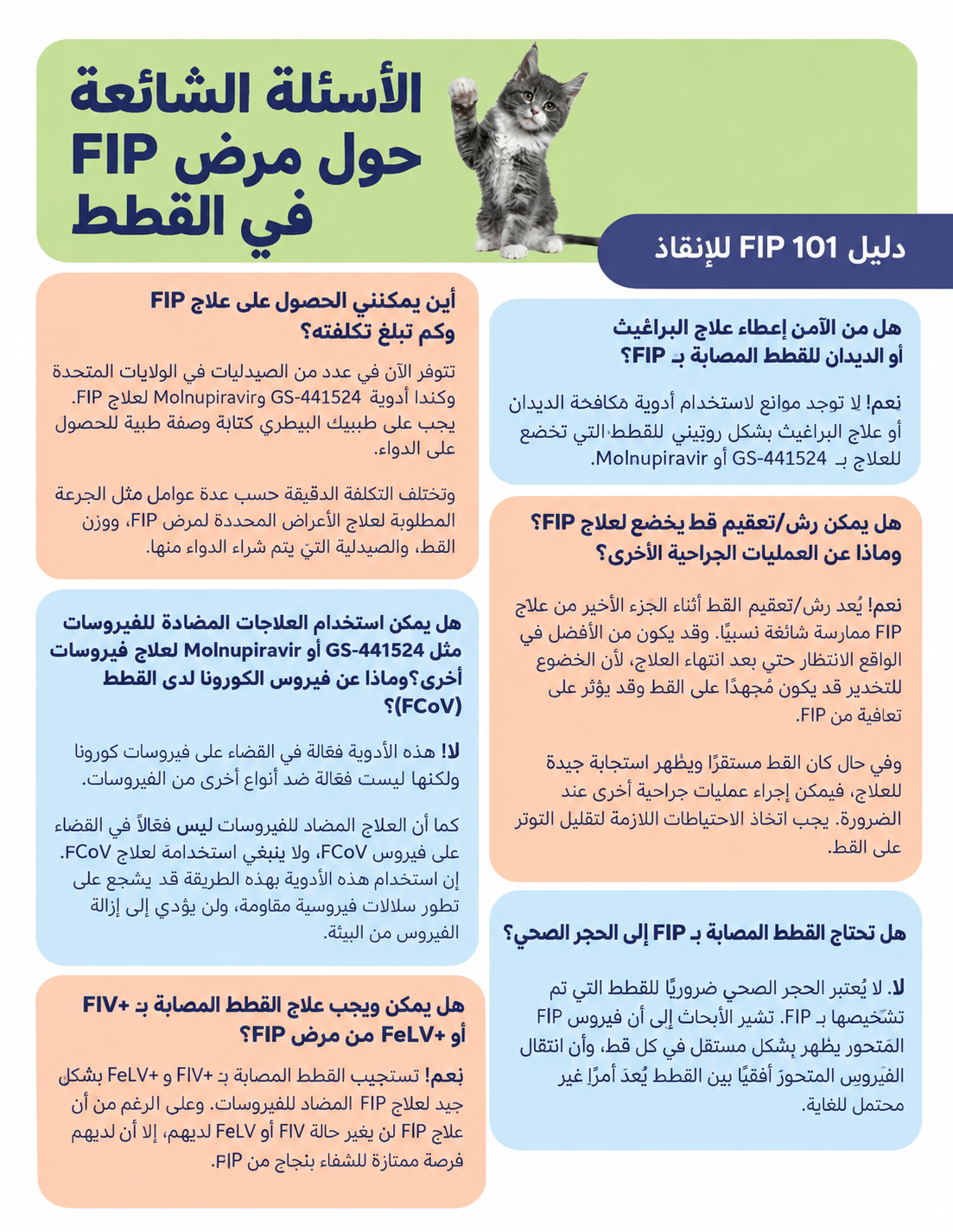 FIP Rescue Information
